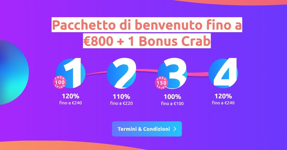 Cadoola casinò